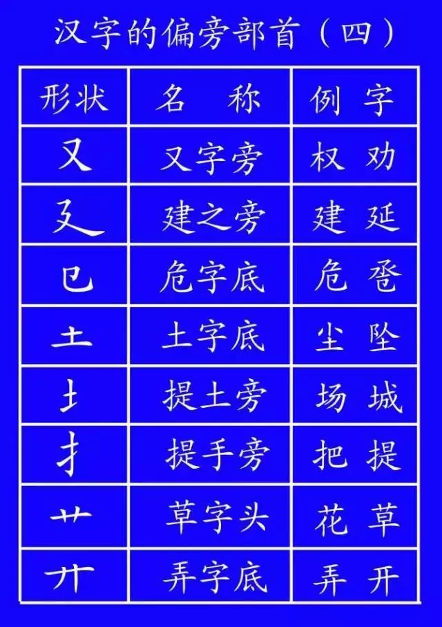 雪字笔顺_雪字笔顺笔画顺序表出_雪笔顺怎么写