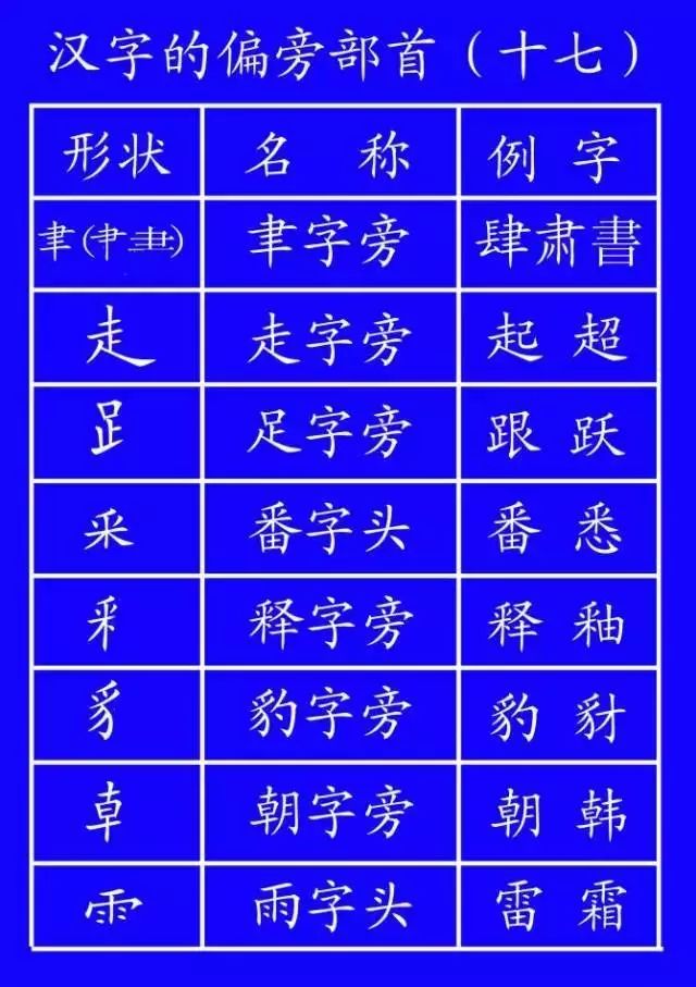 雪字笔顺笔画顺序表出_雪笔顺怎么写_雪字笔顺